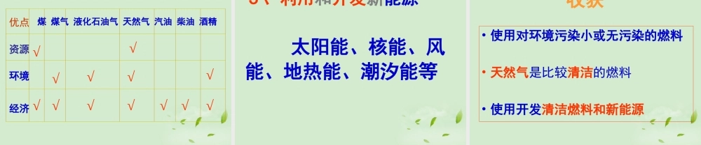 九年级化学(73使用燃料对环境的影响)课件 人教新课标版 课件