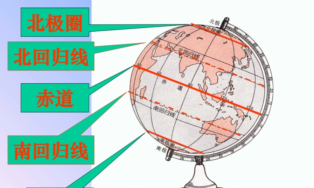 七年级地理上：第一节 认识地球课件(湘教版) 课件