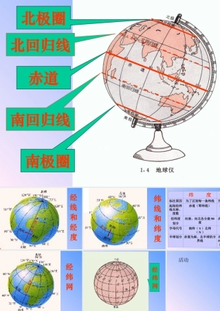 七年级地理上：第一节 认识地球课件(湘教版) 课件