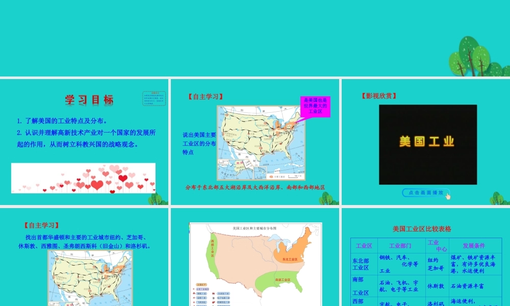七年级地理下册 第九章 第一节 美国(二世界最发达的工业国家)课件 七年级地理下册 第九章 第一节 美国课件+素材(新版)新人教版