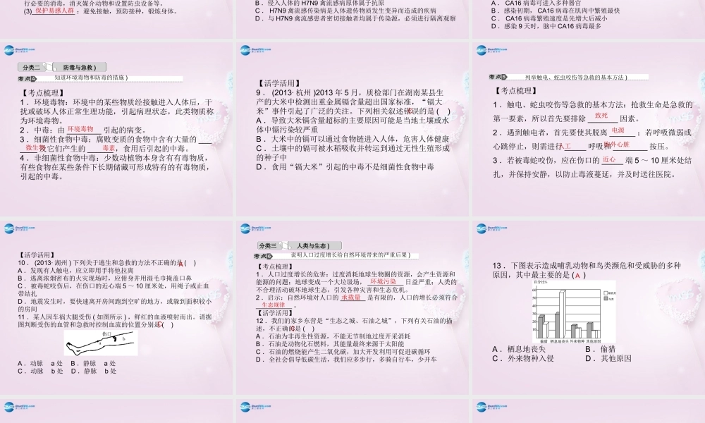中考科学总复习 第12讲 健康与环境课件 浙教版 课件