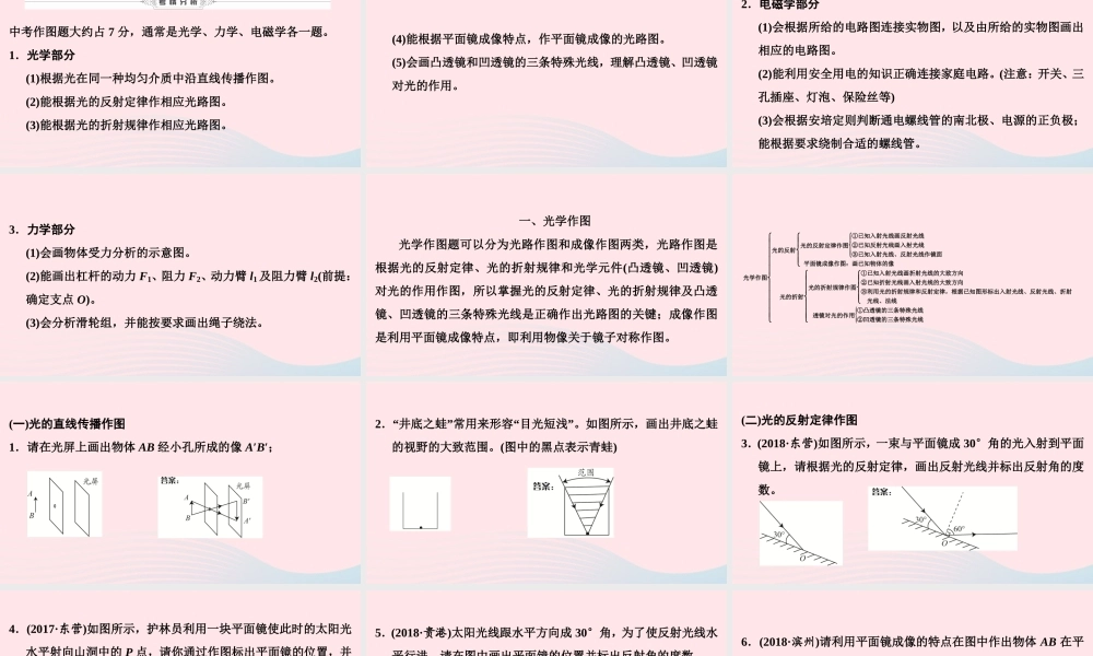 中考物理二轮复习 第2板块 专题1 作图题 一 光学作图课件