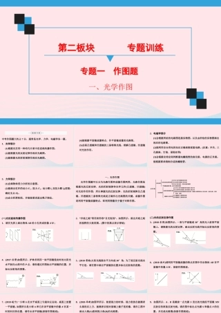 中考物理二轮复习 第2板块 专题1 作图题 一 光学作图课件
