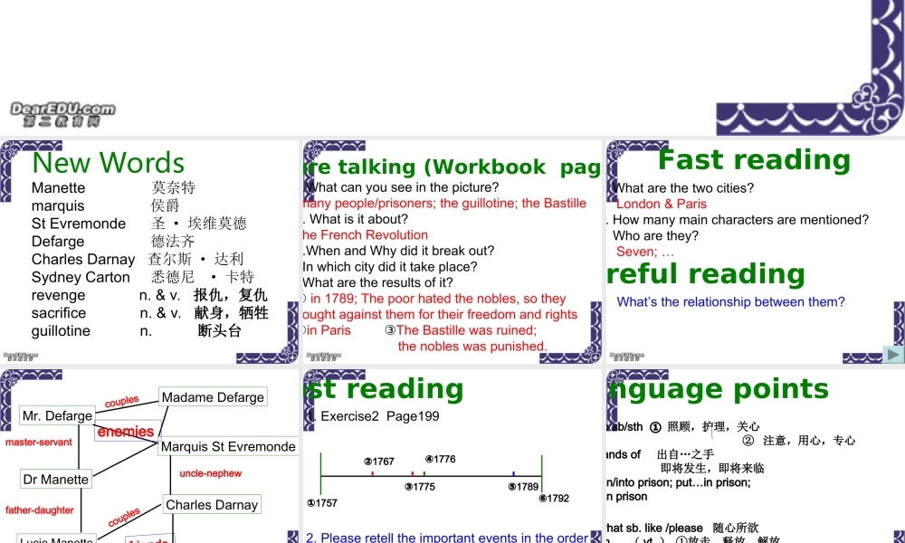 Unit7 Intergrating skills 新课标 人教版 课件