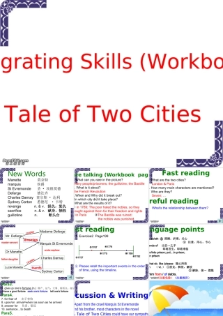 Unit7 Intergrating skills 新课标 人教版 课件