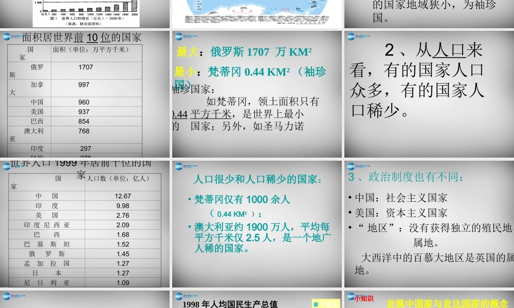 七年级地理上册 第五章 世界的发展差异复习课件 湘教版 课件