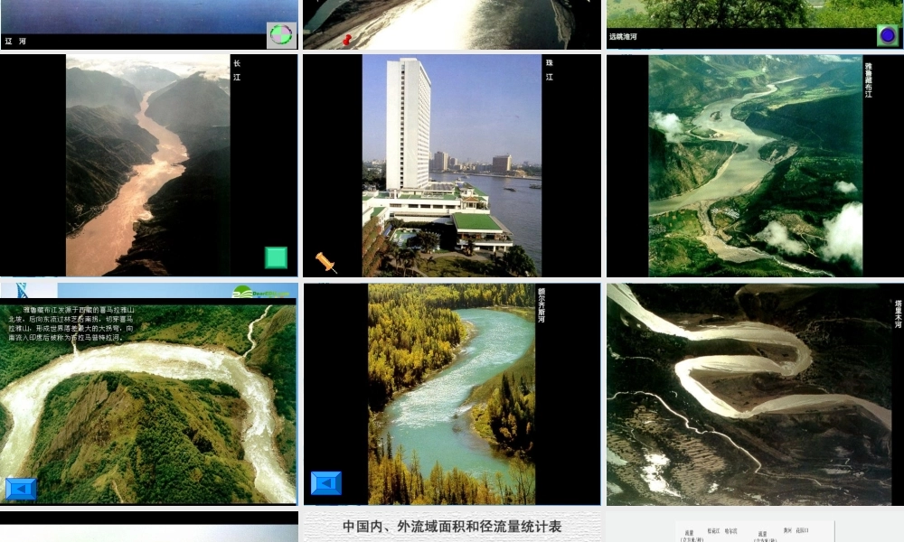 七年级地理上册 第三章第四节 中国的河流和湖泊课件 中图版 课件