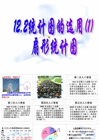 12.2 统计图的选用(1) 七年级第十二章  数据在我们周围全套课件 苏科版