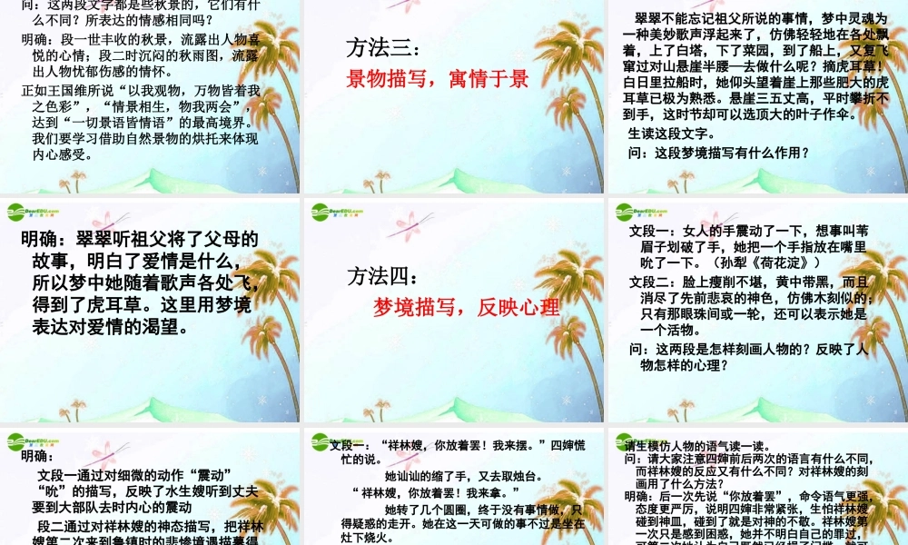 中考语文作文辅导课件 直面挫折学习描写 课件