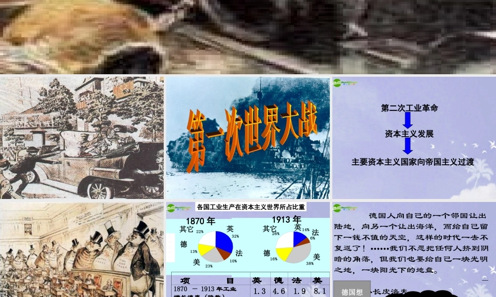 九年级历史上册 第一次世界大战课件 人教新课标版 课件
