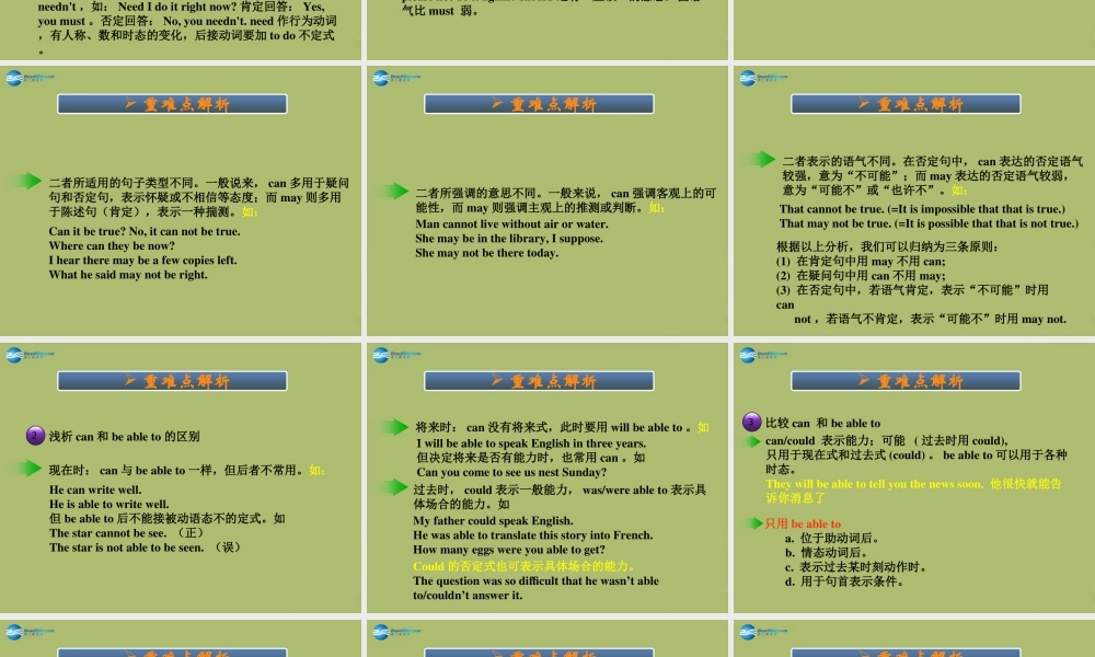 中考英语 词汇专题复习 情态动词课件 (新版)外研版 课件