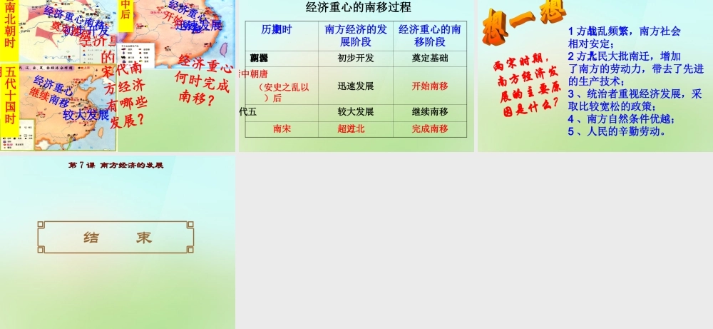 七年级历史下册 第7课 中国古代史(南方经济的发展)课件 川教版 课件