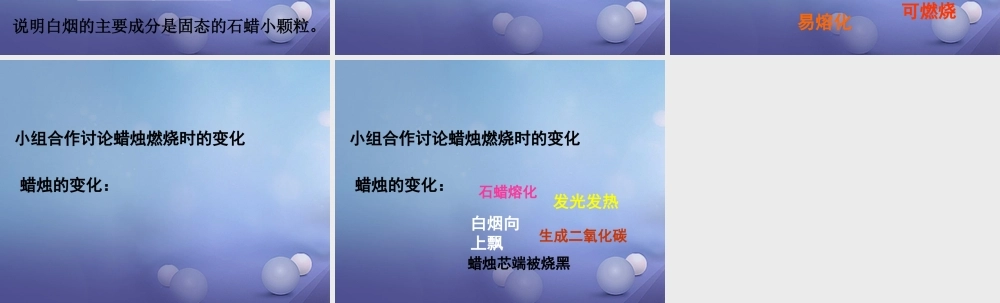 九年级化学上册 12 体验化学探究 观察蜡烛的燃烧素材 (新版)鲁教版 素材