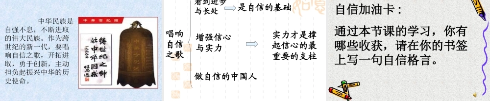 七年级上册第二课 第三框 唱响自信之歌 教学课件