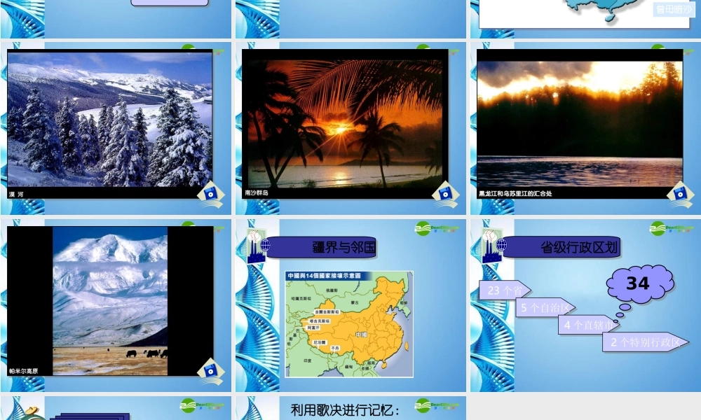 七年级地理上册 第二章第一节 疆域和行政区划课件 中图版 课件