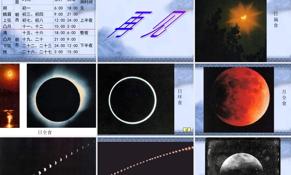 3.月球与月相2 七年级科学上：第二章第3节 月球与月相1课件华东师大版