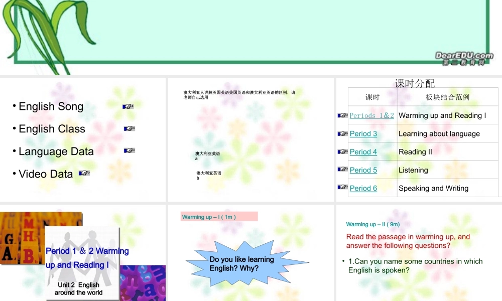 Unit2 English around the world 新课标 人教版 课件