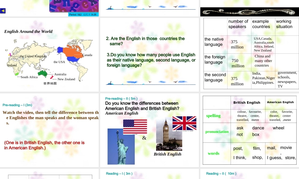 Unit2 English around the world 新课标 人教版 课件