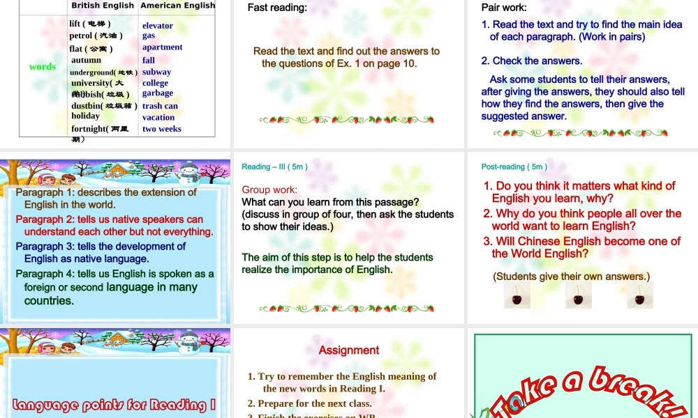 Unit2 English around the world 新课标 人教版 课件