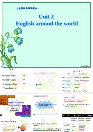 Unit2 English around the world 新课标 人教版 课件