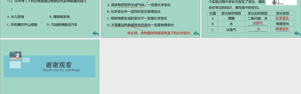 九年级化学上册 第一单元 走进化学世界 课题1 物质的变化和性质 第1课时 物质的变化习题讲评课件 (新版)新人教版 课件