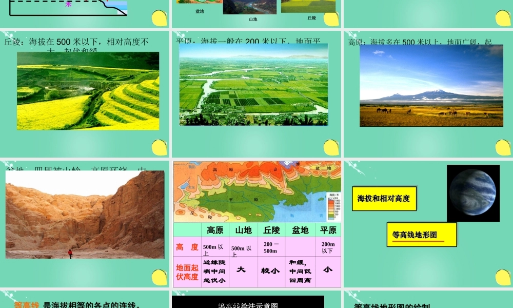 七年级地理上册 第二章 第二节 地形图的判读课件(2)(新版)商务星球版 课件