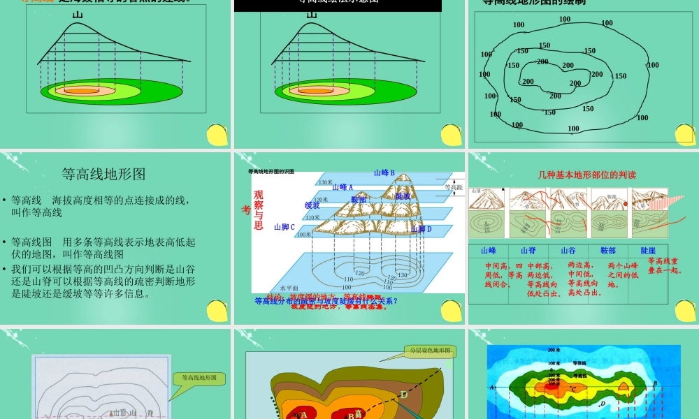 七年级地理上册 第二章 第二节 地形图的判读课件(2)(新版)商务星球版 课件