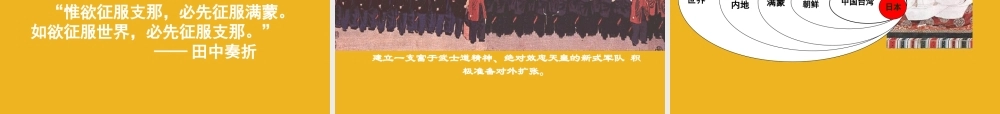 九年级历史 日本的改革—日出之国 课件 人教新课标版 课件