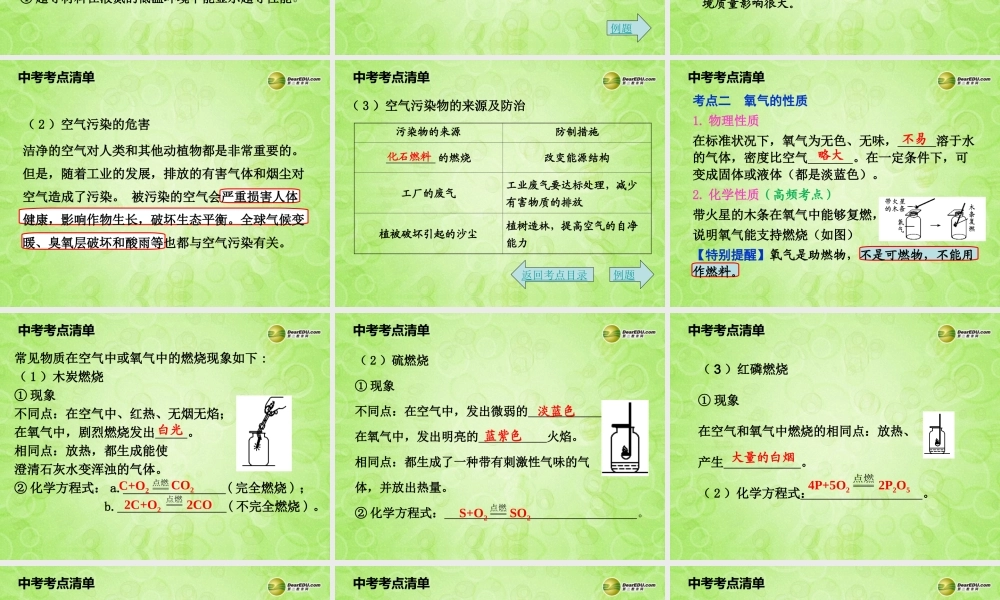 (湖南专用)中考化学总复习 第一部分 第二单元 我们周围的空气课件(考点清单+13年中考试题) 课件-2