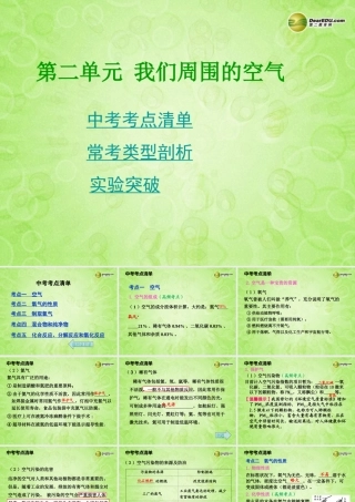 (湖南专用)中考化学总复习 第一部分 第二单元 我们周围的空气课件(考点清单+13年中考试题) 课件-2