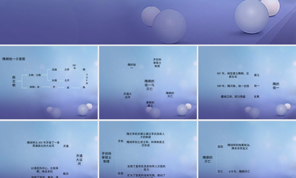 (秋季版)七年级历史下册 第一单元 第1课 隋朝统一与隋唐更替(思维导图)素材 华东师大版 素材