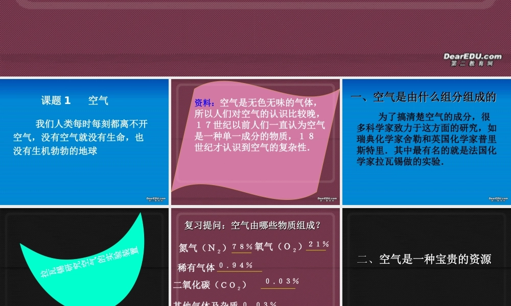 九年级化学空气 人教版 课件