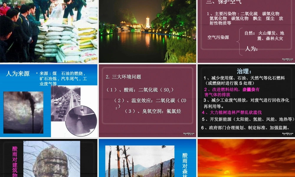 九年级化学空气 人教版 课件