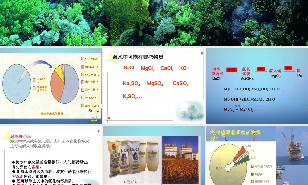 九年级化学下册 第八单元 第一节 海洋化学资源课件 (新版)鲁教版 课件
