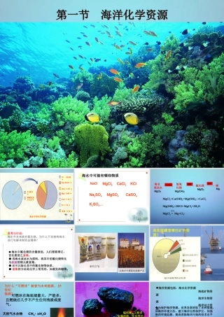 九年级化学下册 第八单元 第一节 海洋化学资源课件 (新版)鲁教版 课件