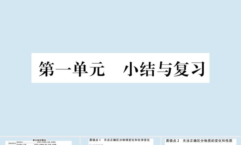 (湖北专版)九年级化学上册 第一单元 走进化学世界小结与复习作业课件 (新版)新人教版 课件