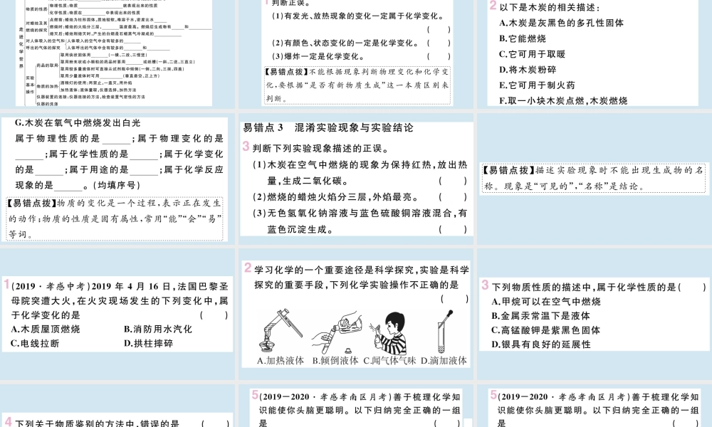 (湖北专版)九年级化学上册 第一单元 走进化学世界小结与复习作业课件 (新版)新人教版 课件