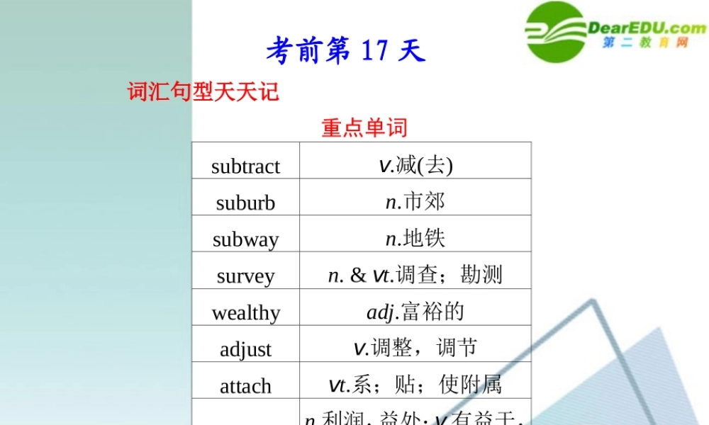 (陕西专用)高三英语二轮复习 考前特训必读第17天应知必会专题课件