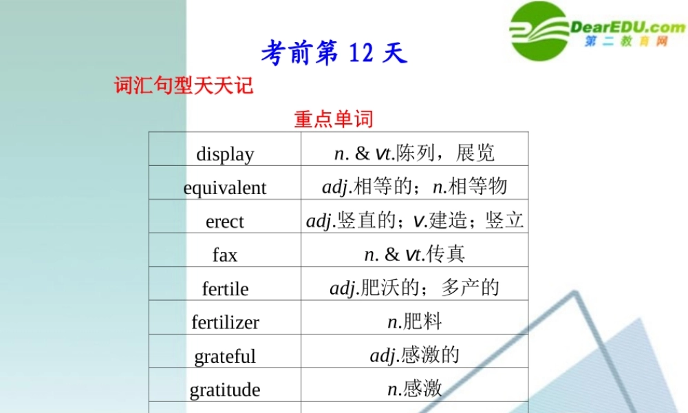 (湖北专用)高三英语二轮复习 精品考前特训 考前第12天考前提分必读专题课件