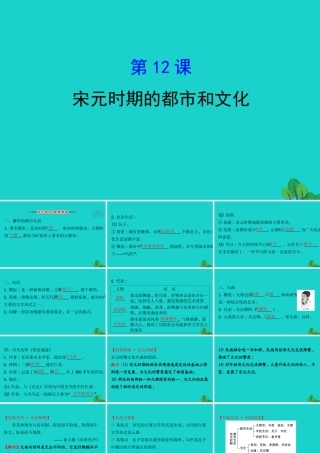七年级历史下册 第二单元 辽宋夏金元时期：民族关系发展和社会变化 第12课宋元时期的都市和文化习题课件 新人教版 课件