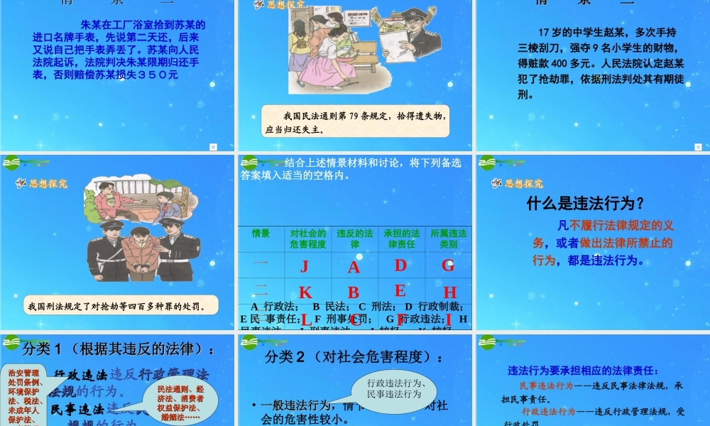 七年级政治下册 第二框 法不可违课件 人教新课标版 课件