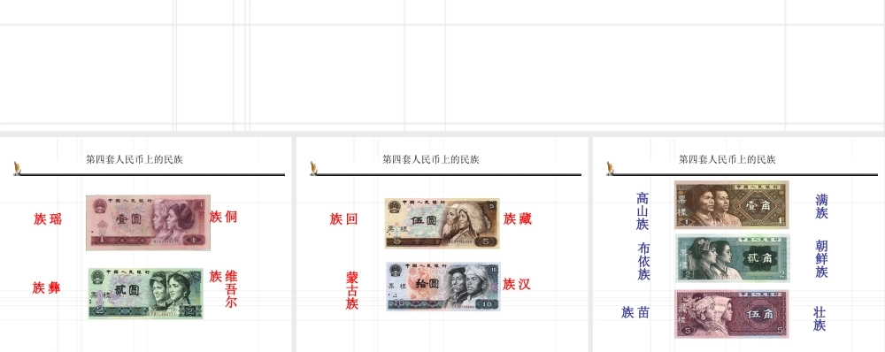 七年级地理上册 (第四套人民币上的民族)课件课件 人教版 课件