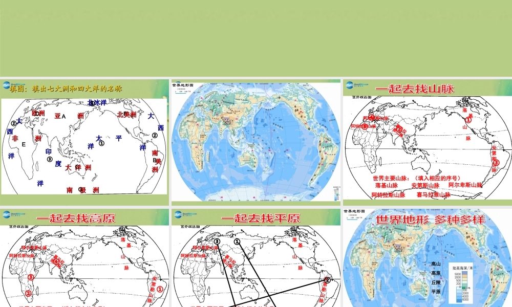七年级历史与社会上册 第二单元 第二课 第一框 地形多样课件(1) 人教版 课件