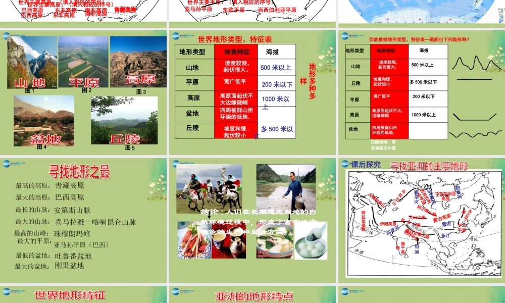 七年级历史与社会上册 第二单元 第二课 第一框 地形多样课件(1) 人教版 课件