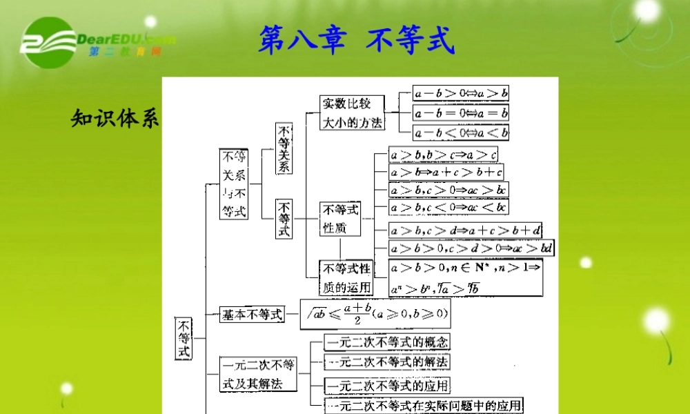 (学案与测评)高考数学总复习 第八单元第四节 基本不等式及其应用精品课件 苏教版 课件