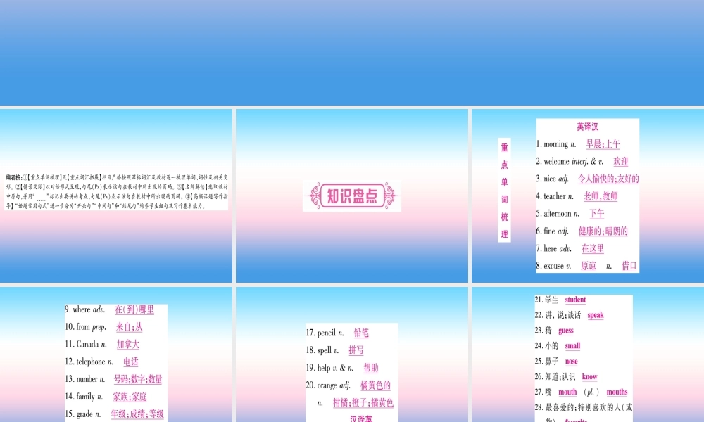 中考英语准点备考 第一部分 教材系统复习 考点精讲一 七上 Units 1 2课件