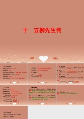 中考语文 第一篇 课内重点文言文梳理十 五柳先生传讲解课件