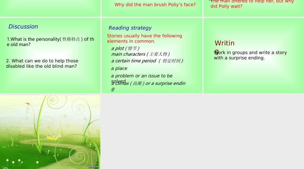 Unit1 Reading 人教版必修3 新课标译林牛津 课件