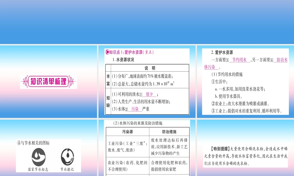 (云南专用)中考化学总复习 第1部分 教材系统复习 九上 第4单元 自然界的水 第1课时 自然界的水(精讲)课件