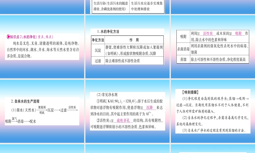 (云南专用)中考化学总复习 第1部分 教材系统复习 九上 第4单元 自然界的水 第1课时 自然界的水(精讲)课件